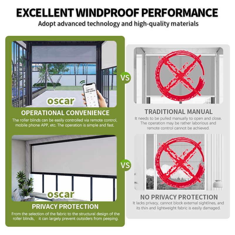 Outdoor Battery Powered Smart  - Outdoor Power Roller Shades recension och pris