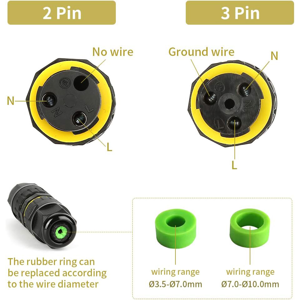 2 Way 2/3Pin IP68 Outdoor Wate - Outdoor Power Distribution Box recension och pris