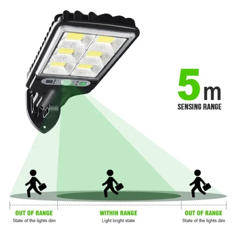 Powerful LED Solar Outdoor Cou - Power Outdoor recension och pris