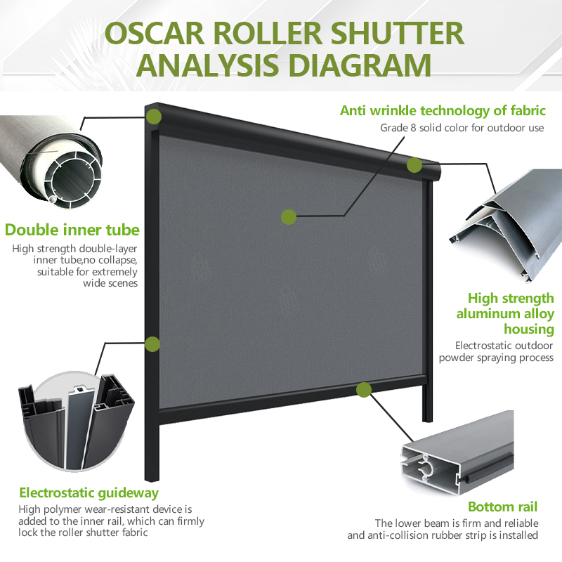 Outdoor Porch Enclosure Kit Be - Outdoor Power Roller Shades recension och pris